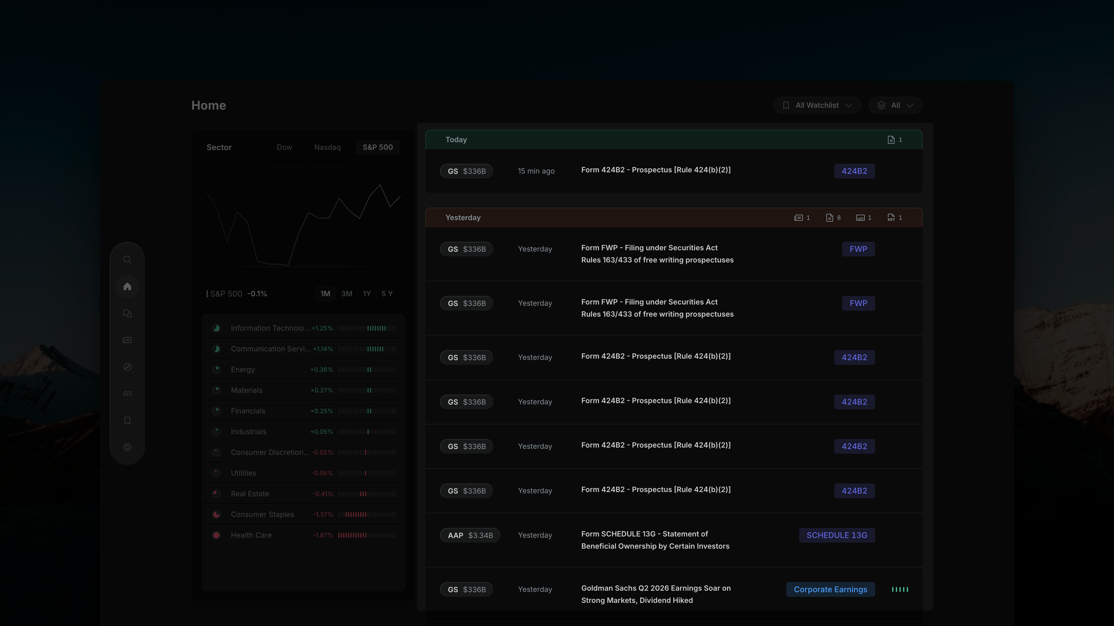 Insighthread activity feed grouped by date