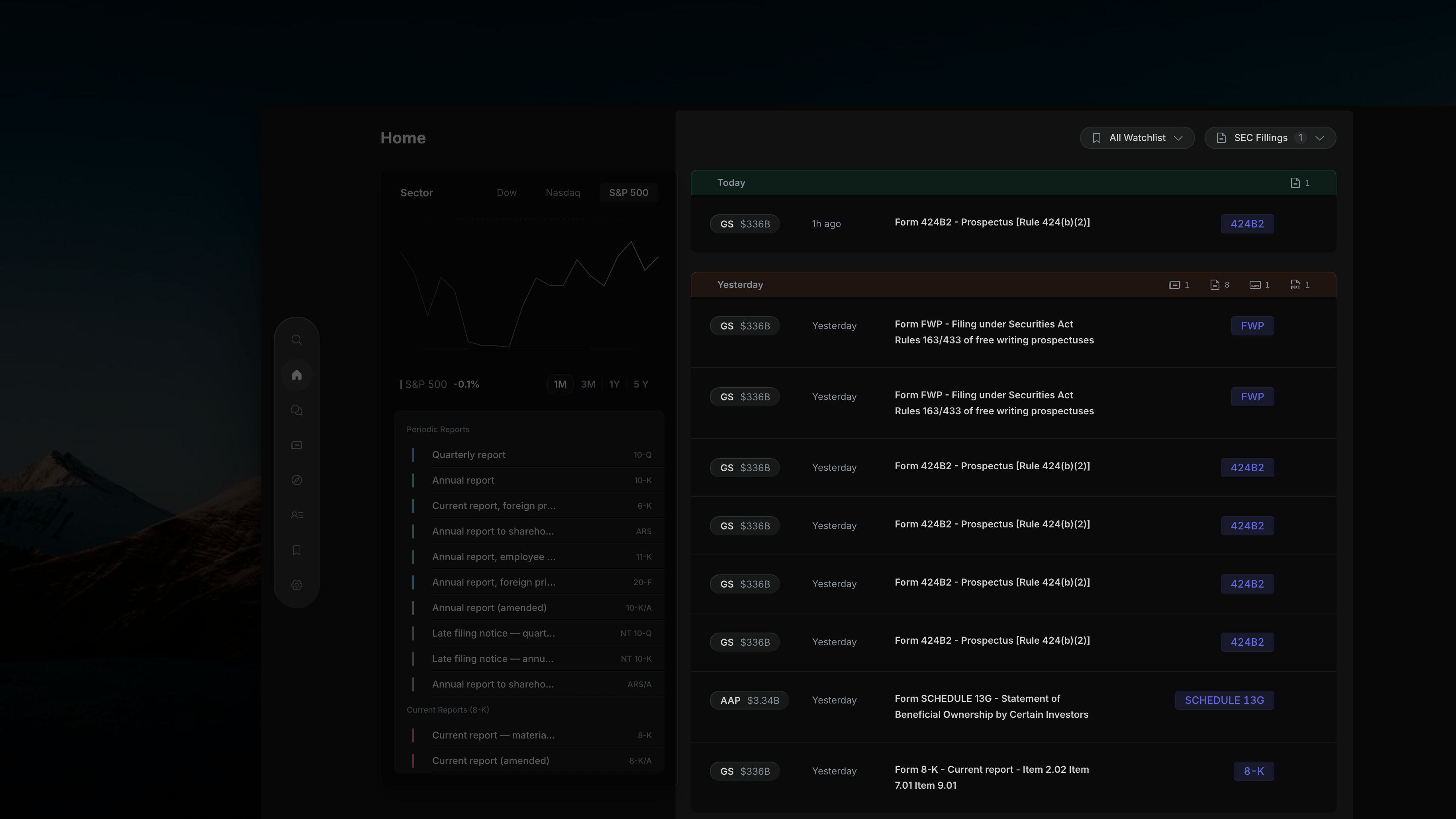 Insighthread SEC Filings feed