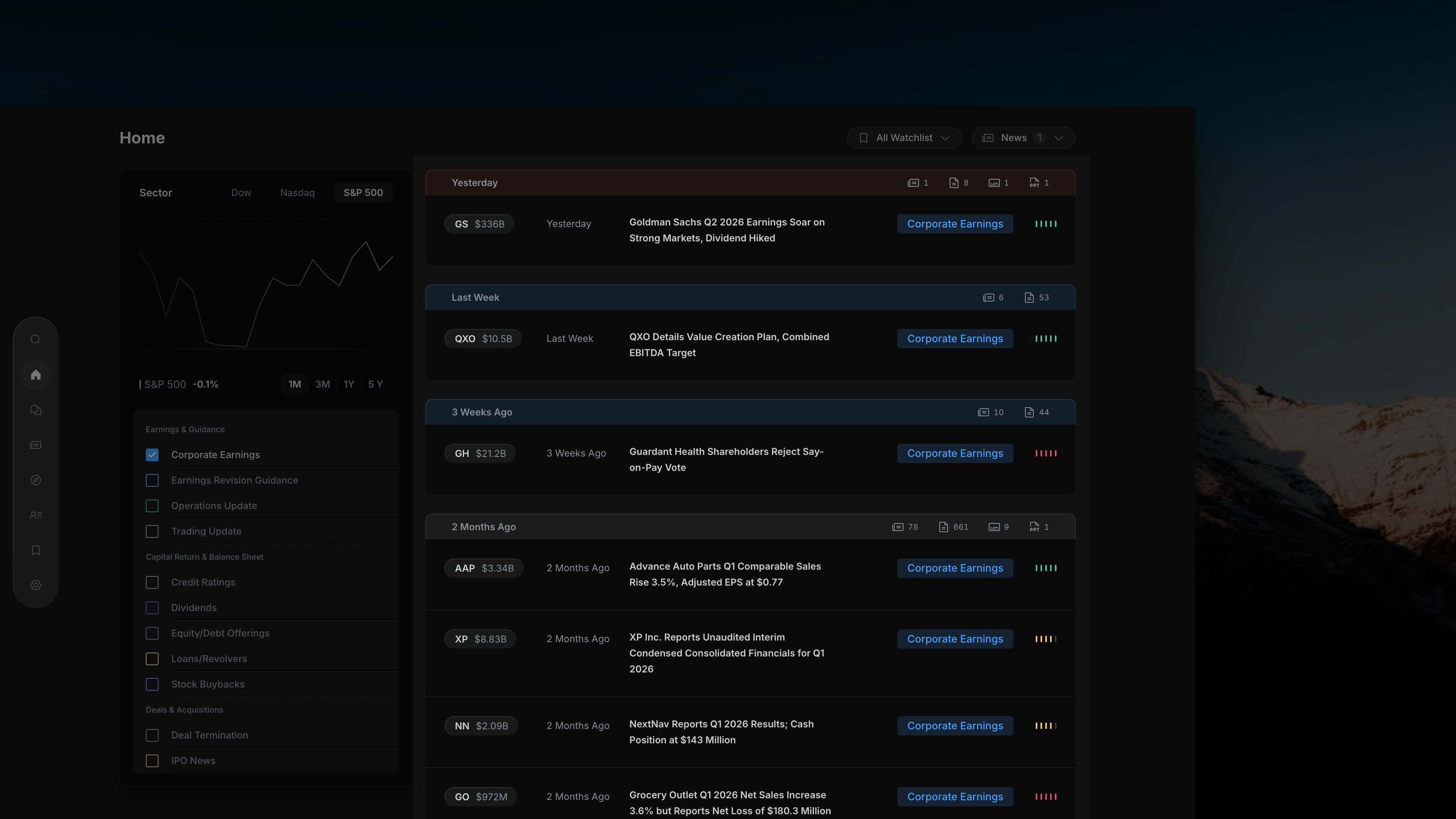 Insighthread Watchlist Filter dropdown