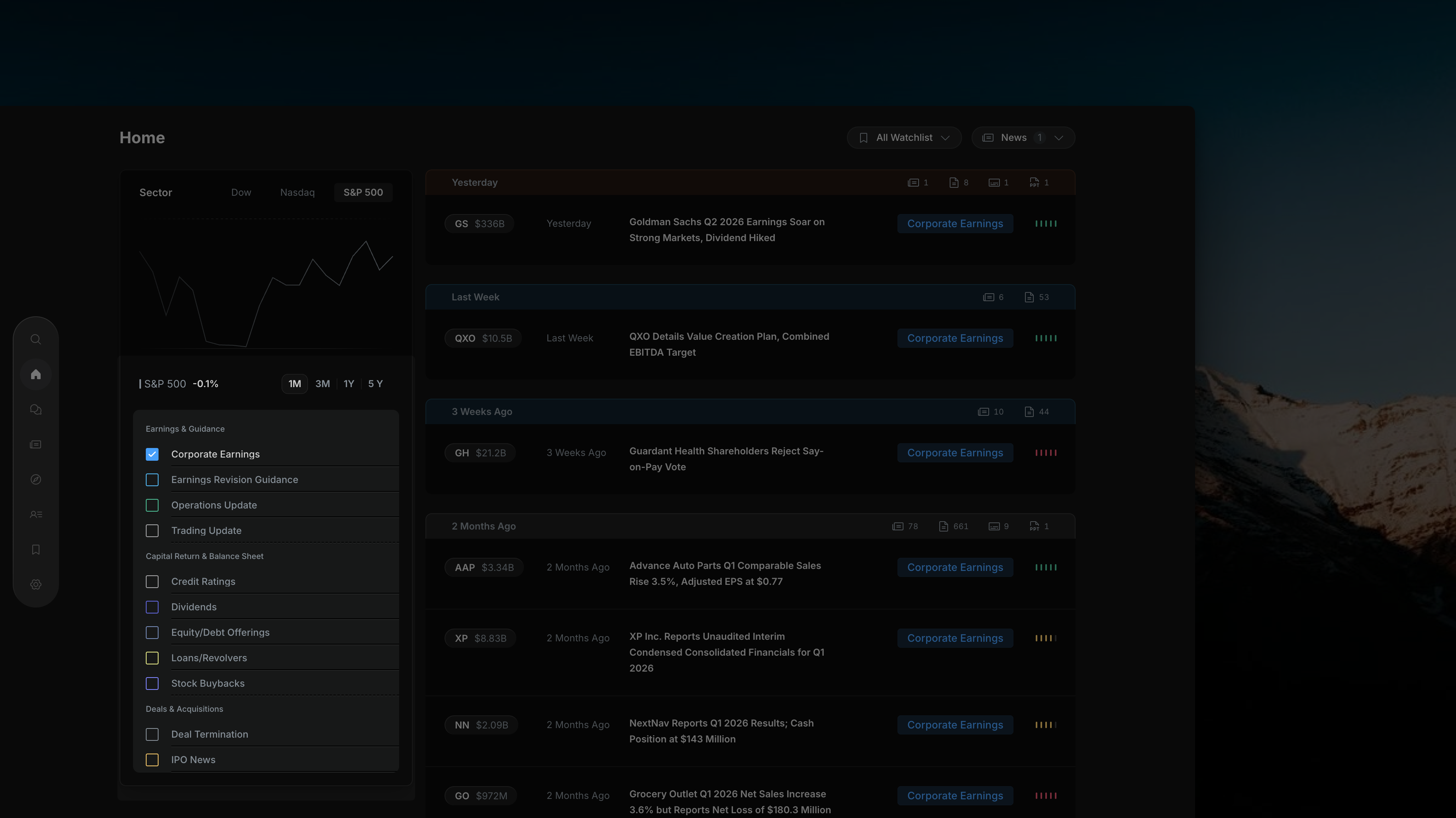 Insighthread news category list