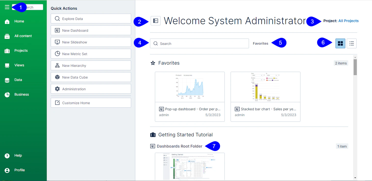 Managed Dashboard Work Area access and update your managed dashboard content in this work area