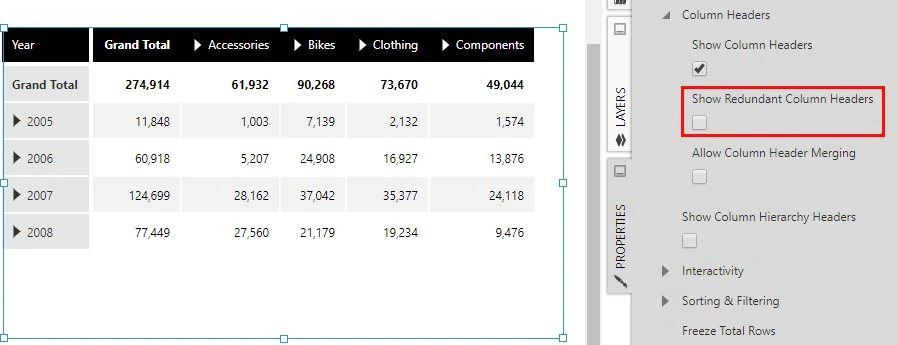Redundant column headers hidden
