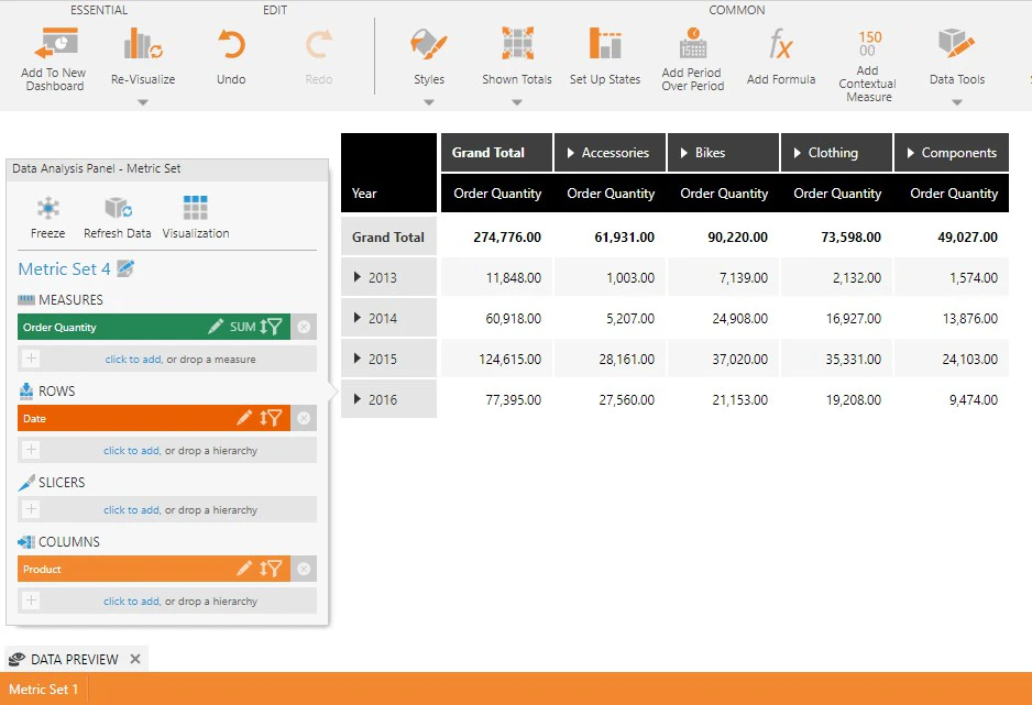 Example full screen metric set