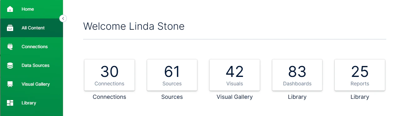 Visual Data Discovery Work Area access and update your visual data discovery content in this work area