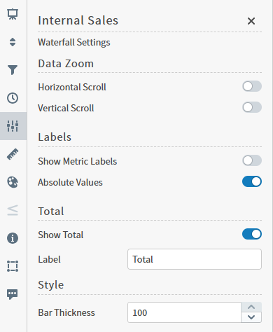 Settings sidebar menu, waterfall visual use this menu to change the settings fo ryour waterfall visual