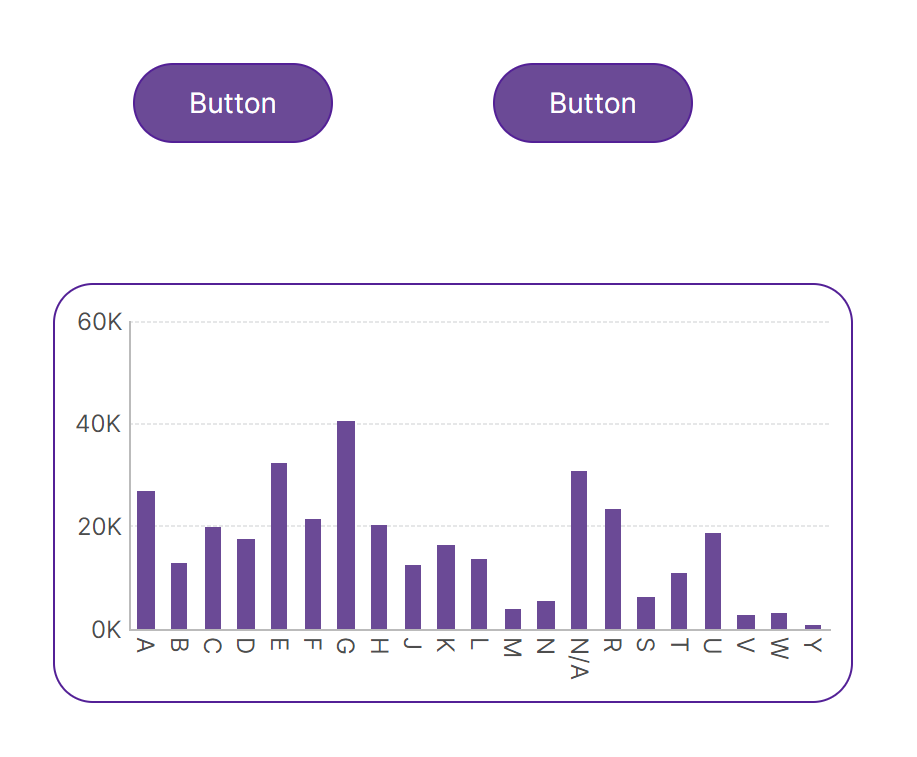 Theme is applied to the current view Theme is applied to the current view