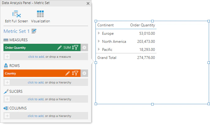 Order quantity by continent/country