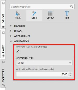 Enable the Animate Cell Value Changes property