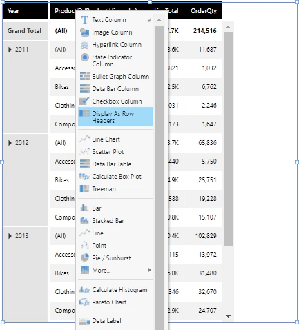 Display as row headers