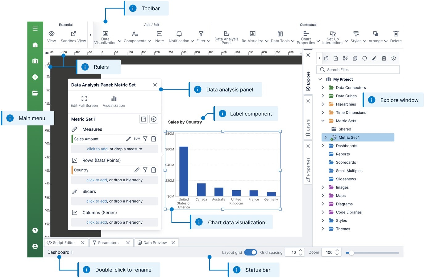 Dashboard editor Dashboard editor