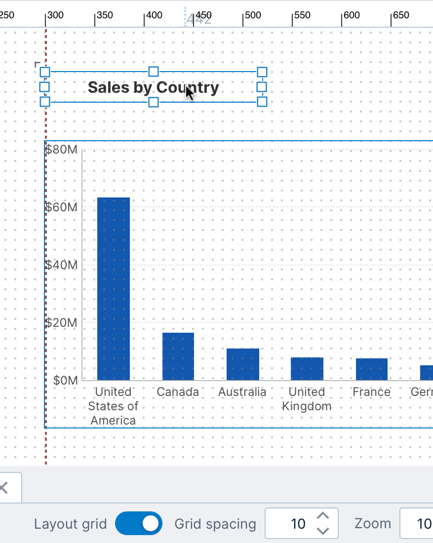 Aligning a label with a chart on the canvas Aligning a label with a chart on the canvas