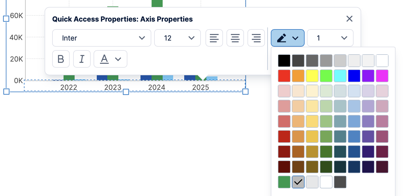Quick Access Properties for a chart axis and its text Quick Access Properties for a chart axis and its text