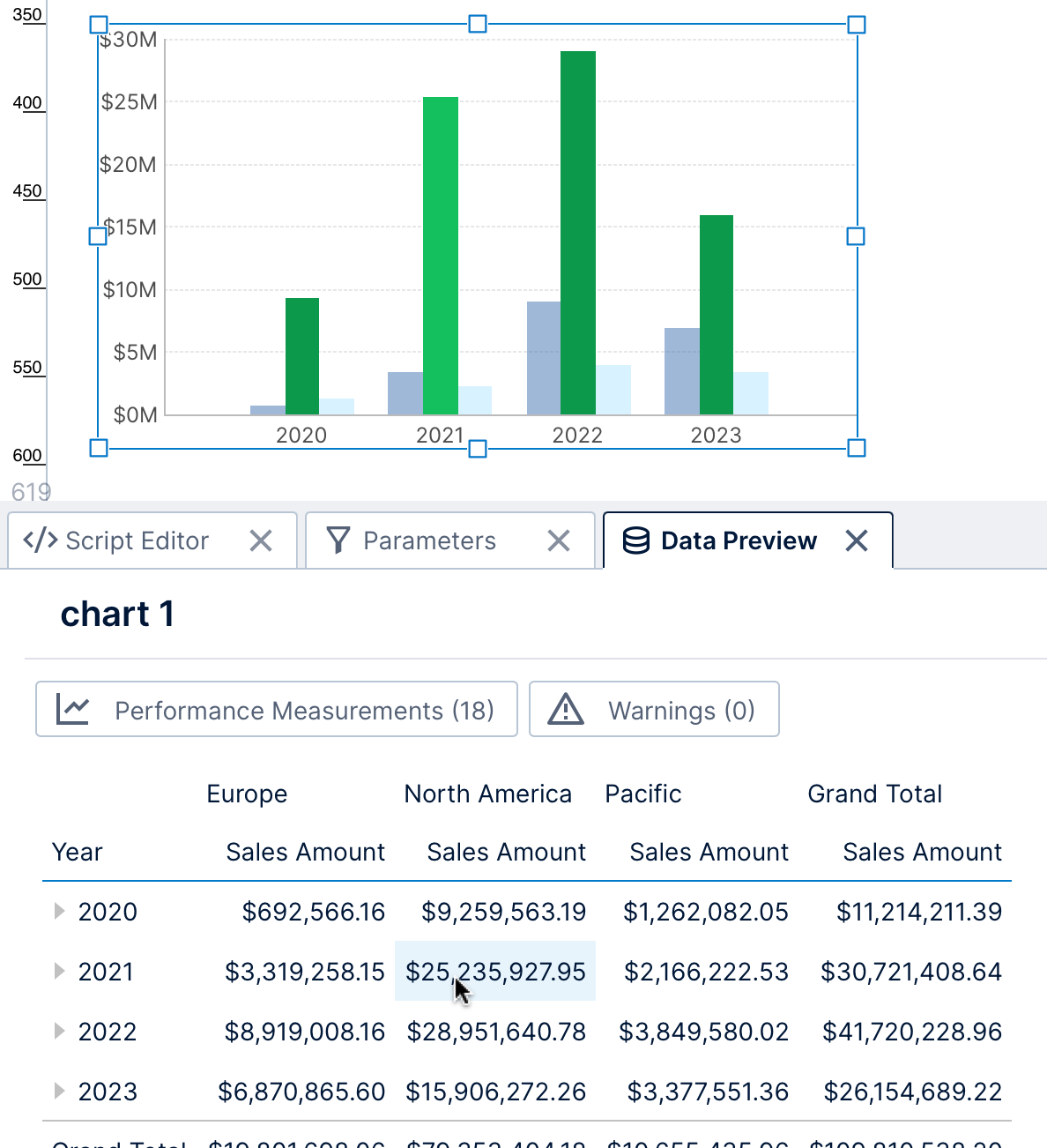 Data Preview window Data Preview window