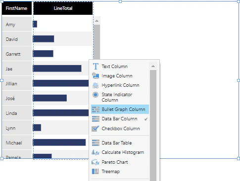 Change the column type to Bullet Graph by re-visualizing