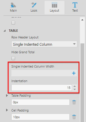 Adjust the column width and indentation