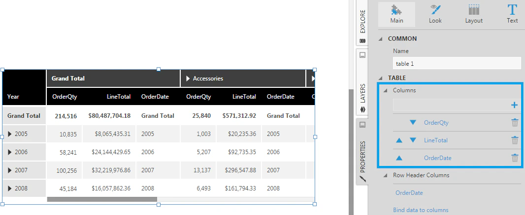 Each table column has properties you can customize