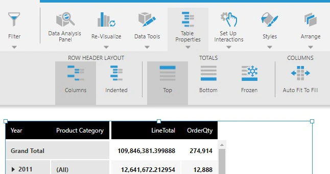 Table properties in the toolbar