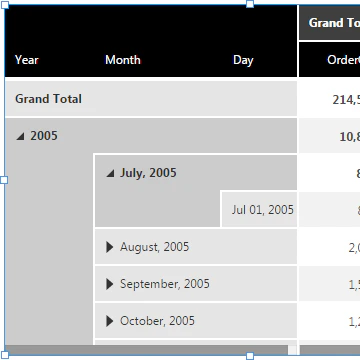 Row headers laid out as separate columns