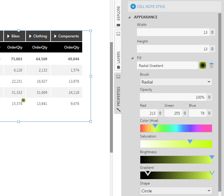 Cell note style properties