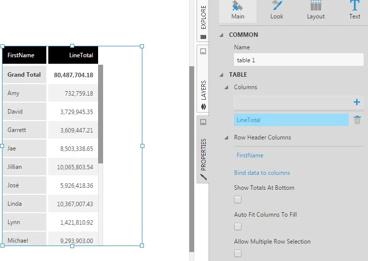 Click LineTotal to customize the corresponding measure column