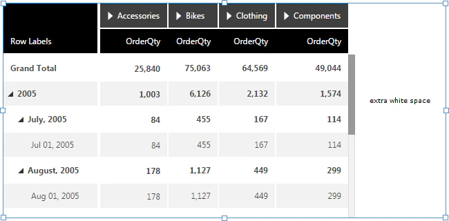 Auto Fit Columns To Fill is unchecked
