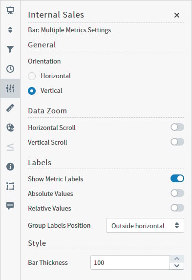 define the orientation and label settings for your visual