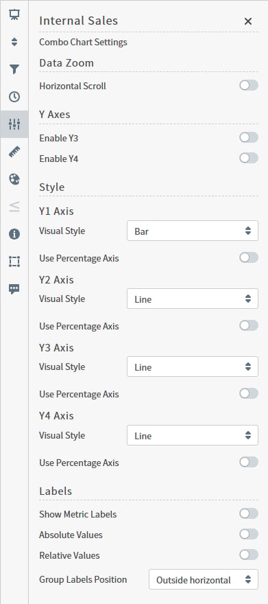Use this work area to define settings for the combo chart visual
