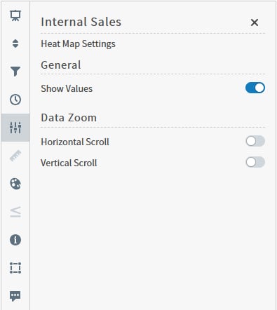 use this work area to define settings for this visual