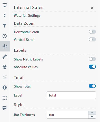 use this menu to change the settings fo ryour waterfall visual