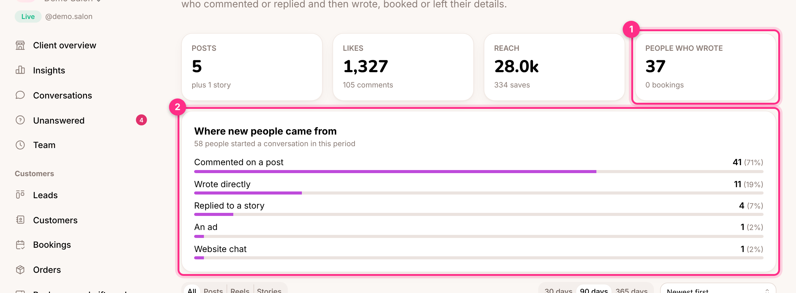 Posts: people who wrote (1) and where new people came from (2)