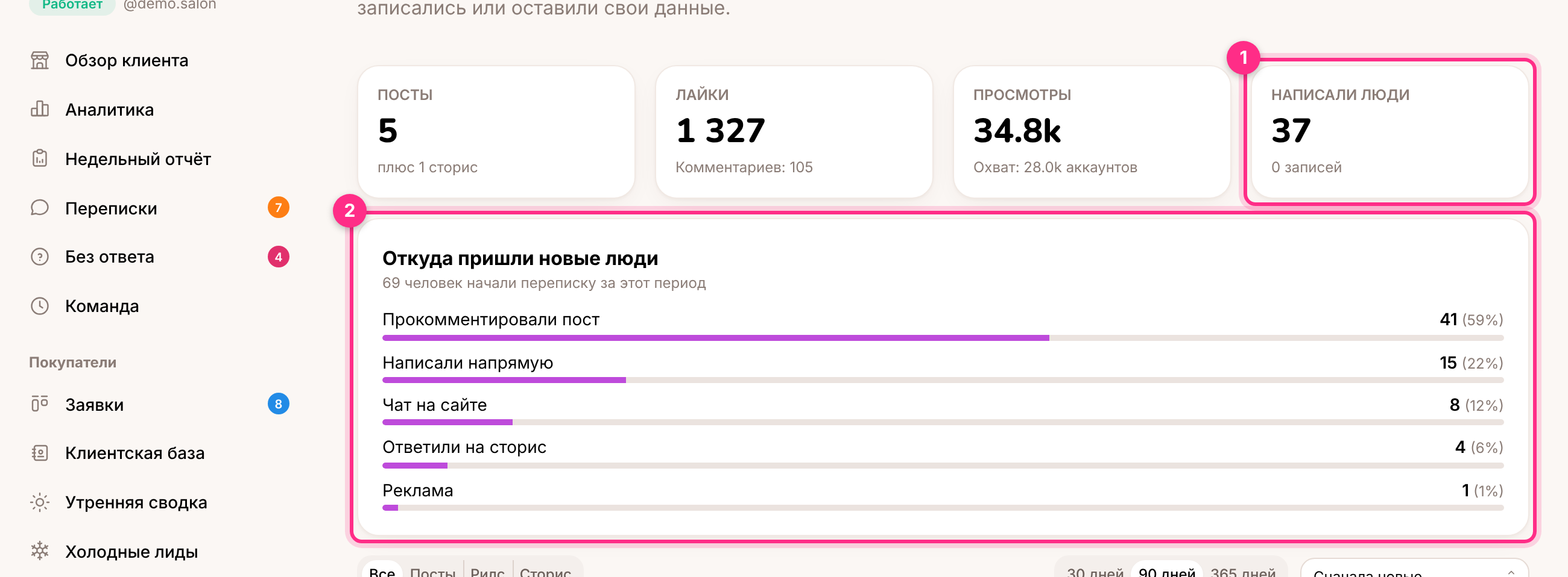 Посты: написали люди (1) и откуда пришли новые люди (2)