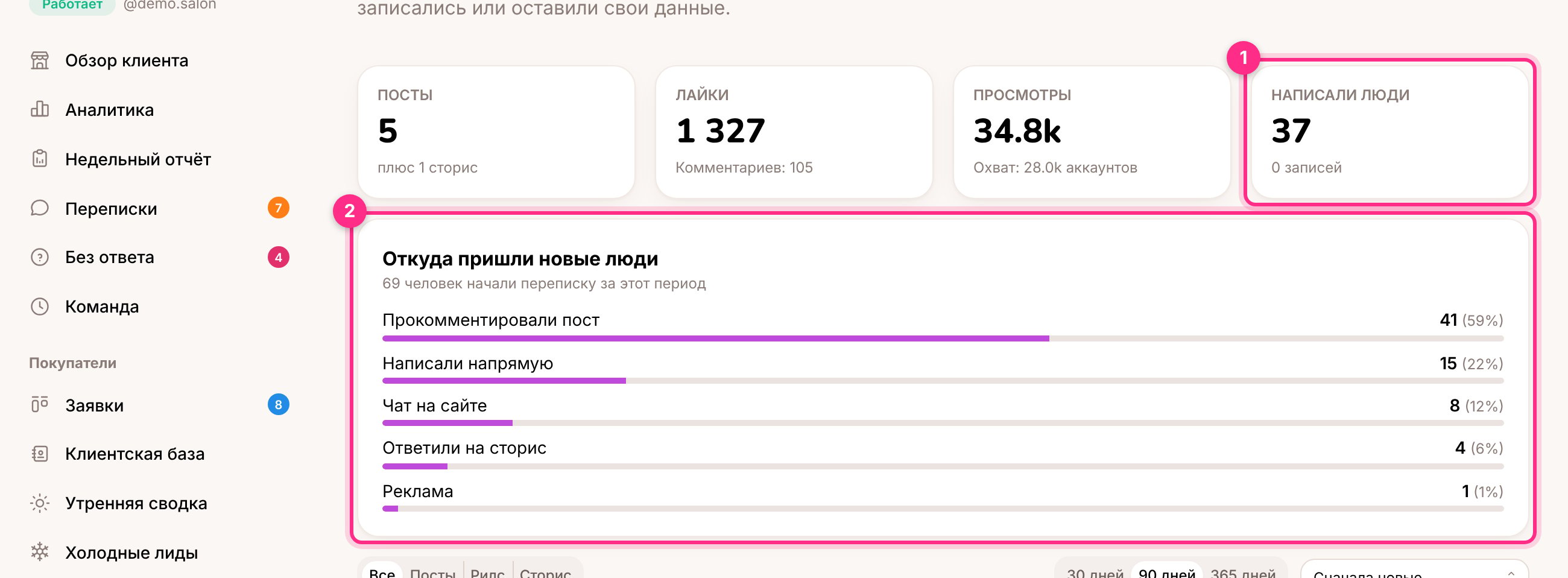 Посты: написали люди (1) и откуда пришли новые люди (2)