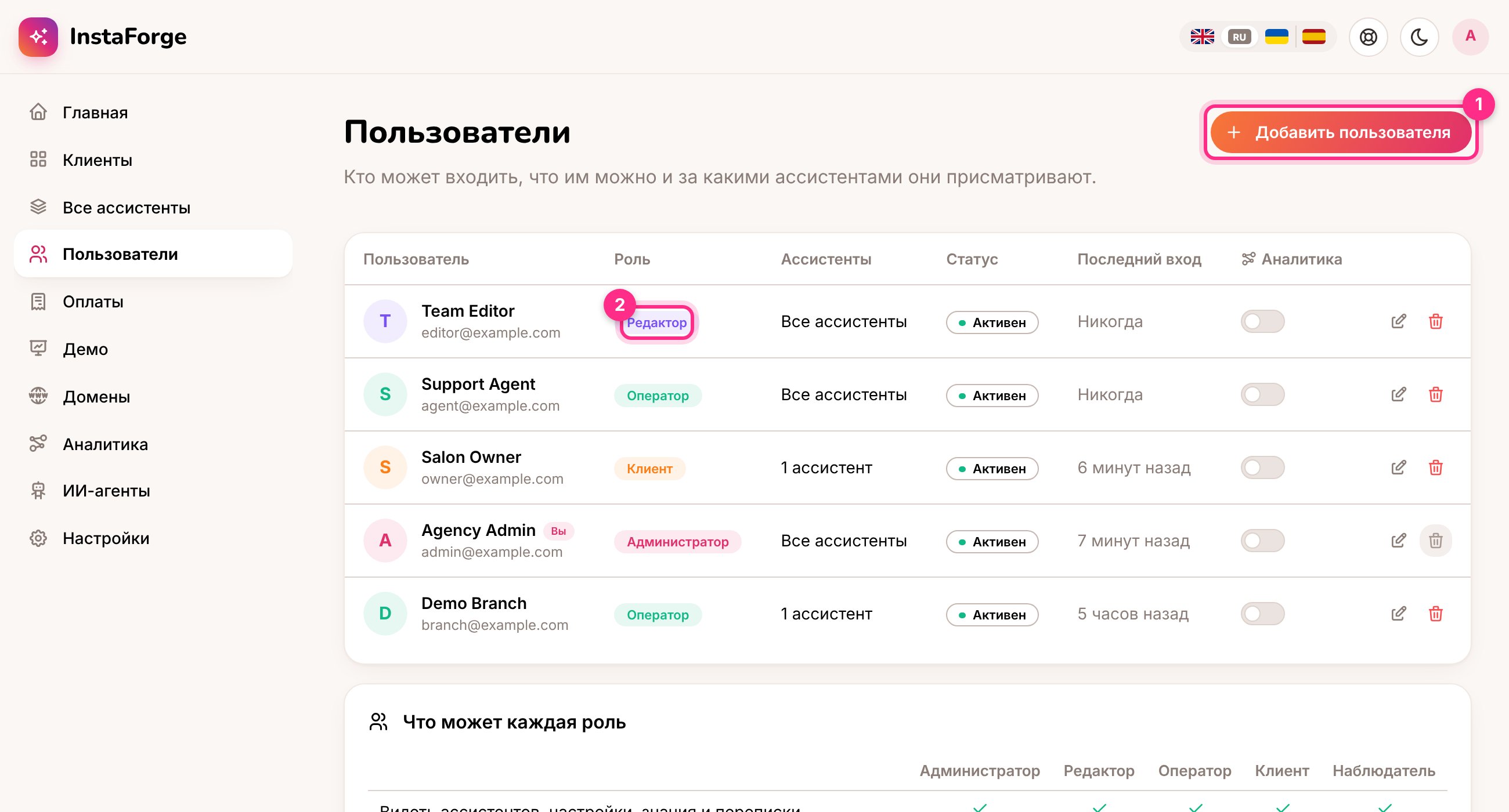 Страница «Пользователи»