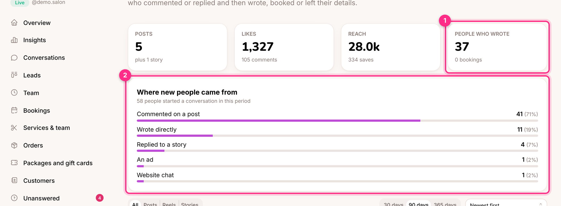 Posts: people who wrote (1) and where new people came from (2)
