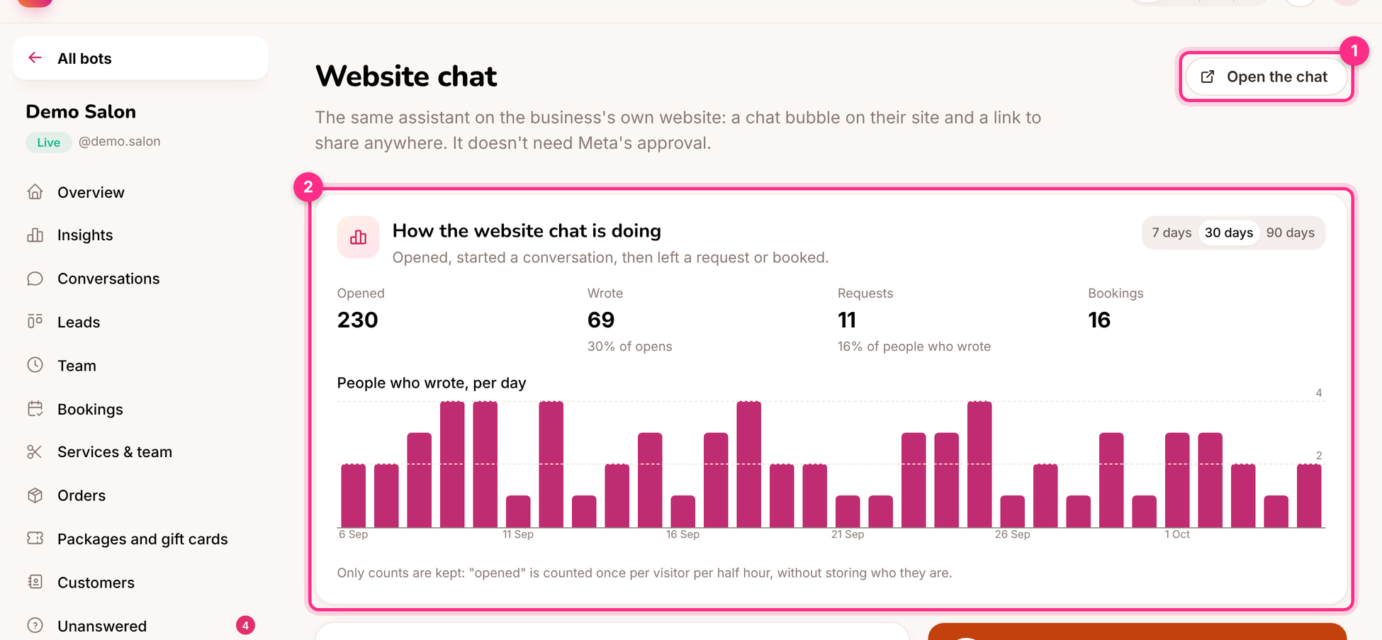 Website chat: open it (1) and how it's doing (2)