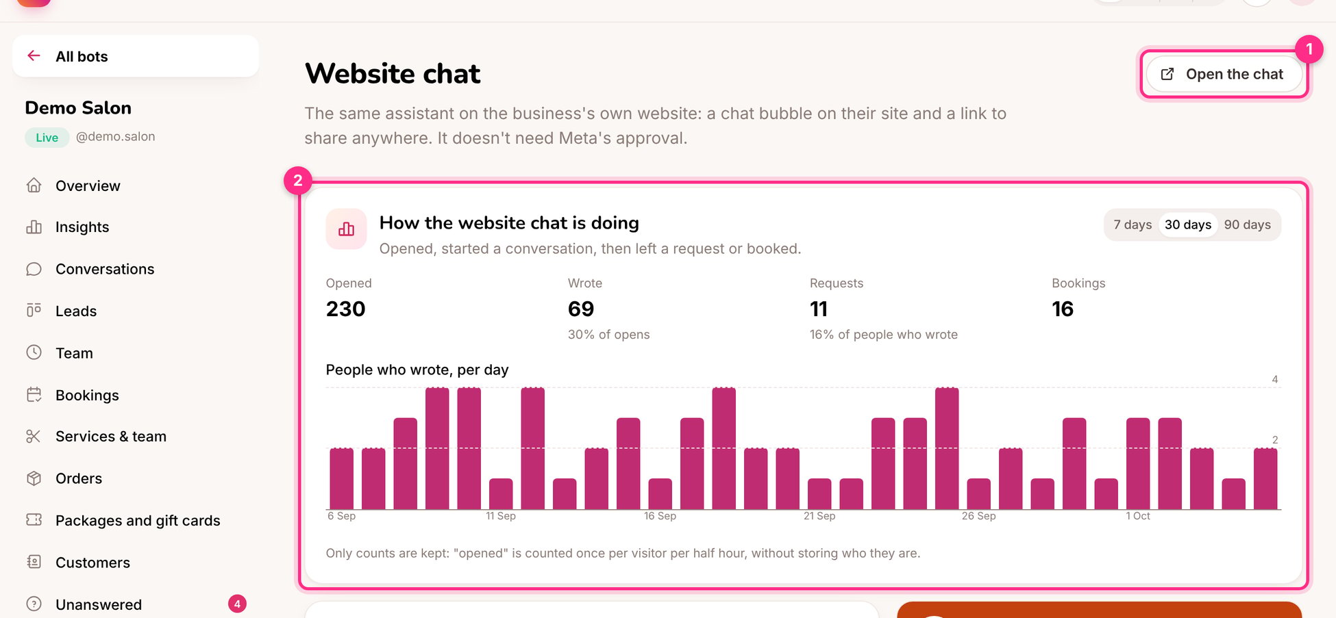 Website chat: open it (1) and how it's doing (2)