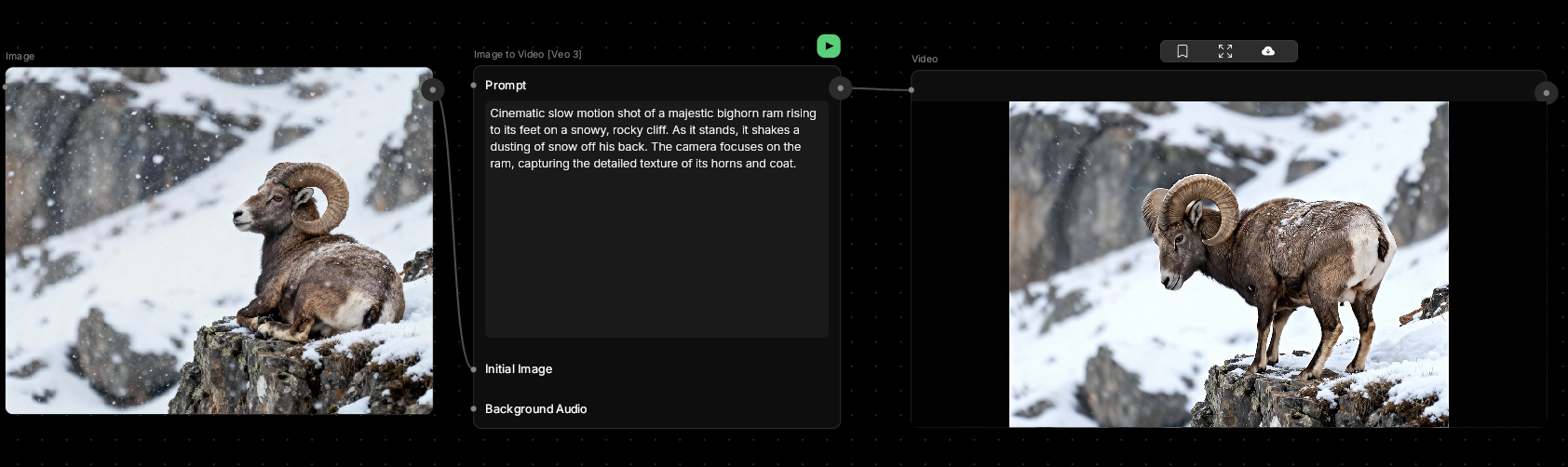 Image to Video - Wundernode Docs