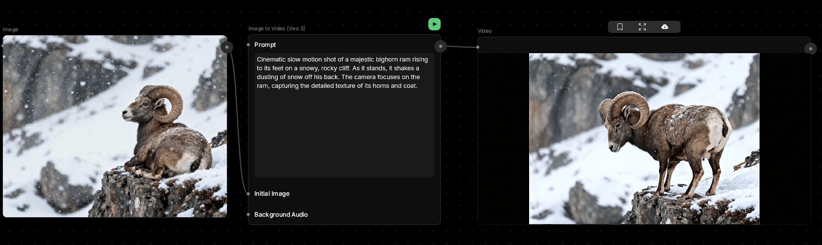 Image to Video Node