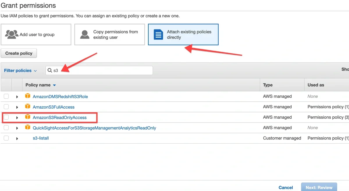 Attaching AmazonS3ReadOnlyAccess policy to the IAM user