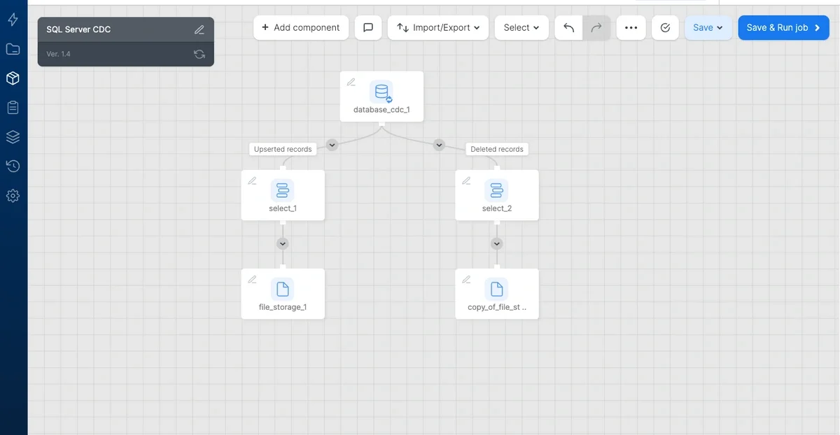 CDC component with upserted and deleted record output paths