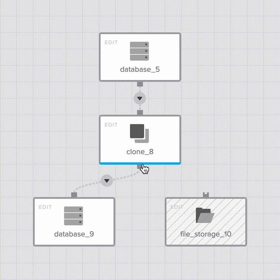 Dragging the Clone menu button to add multiple destinations