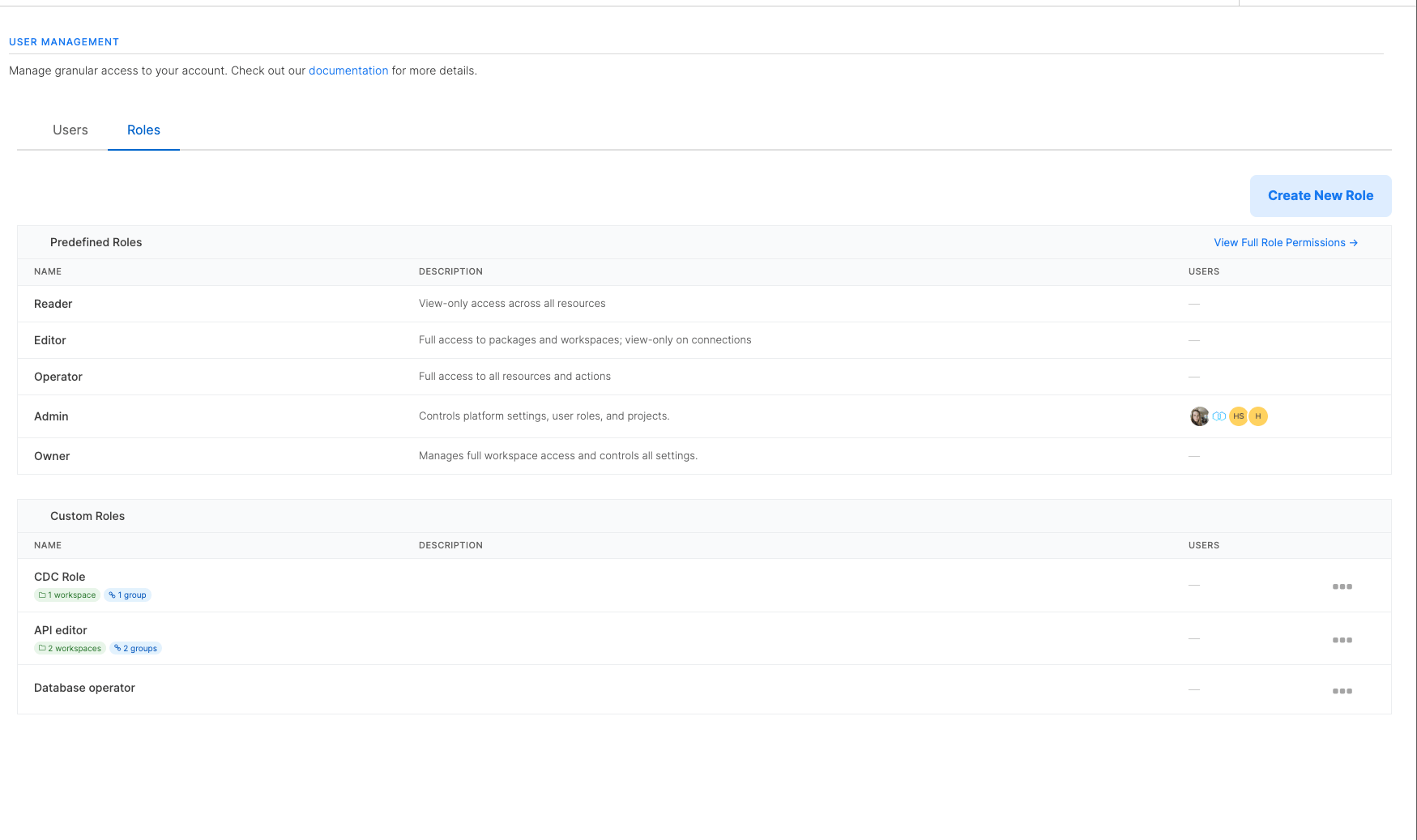 User Management Roles tab listing predefined and custom roles