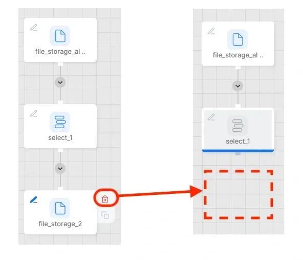 Red delete icon appearing on component hover