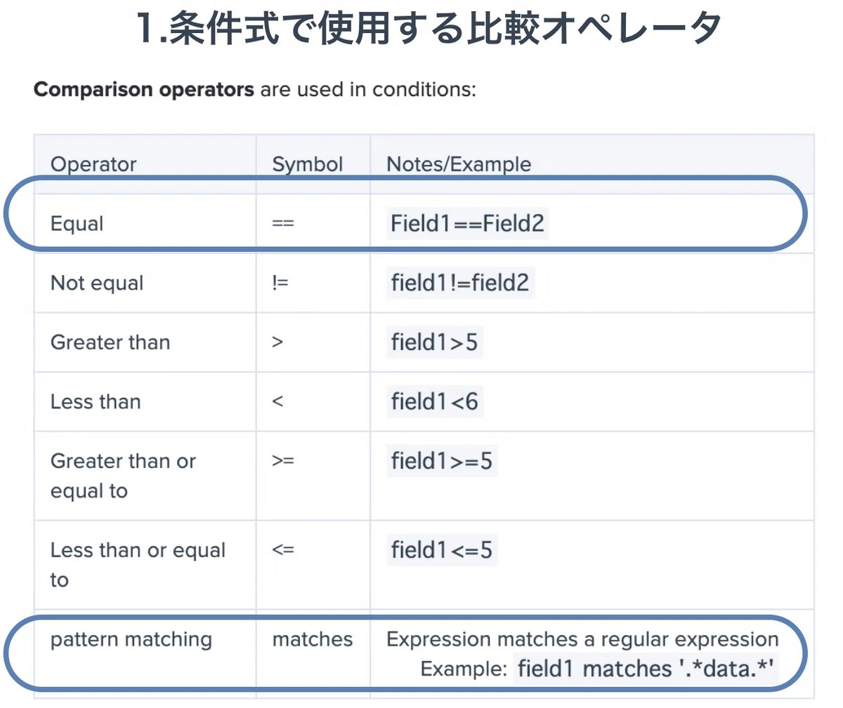 novice-part02-ko image 4