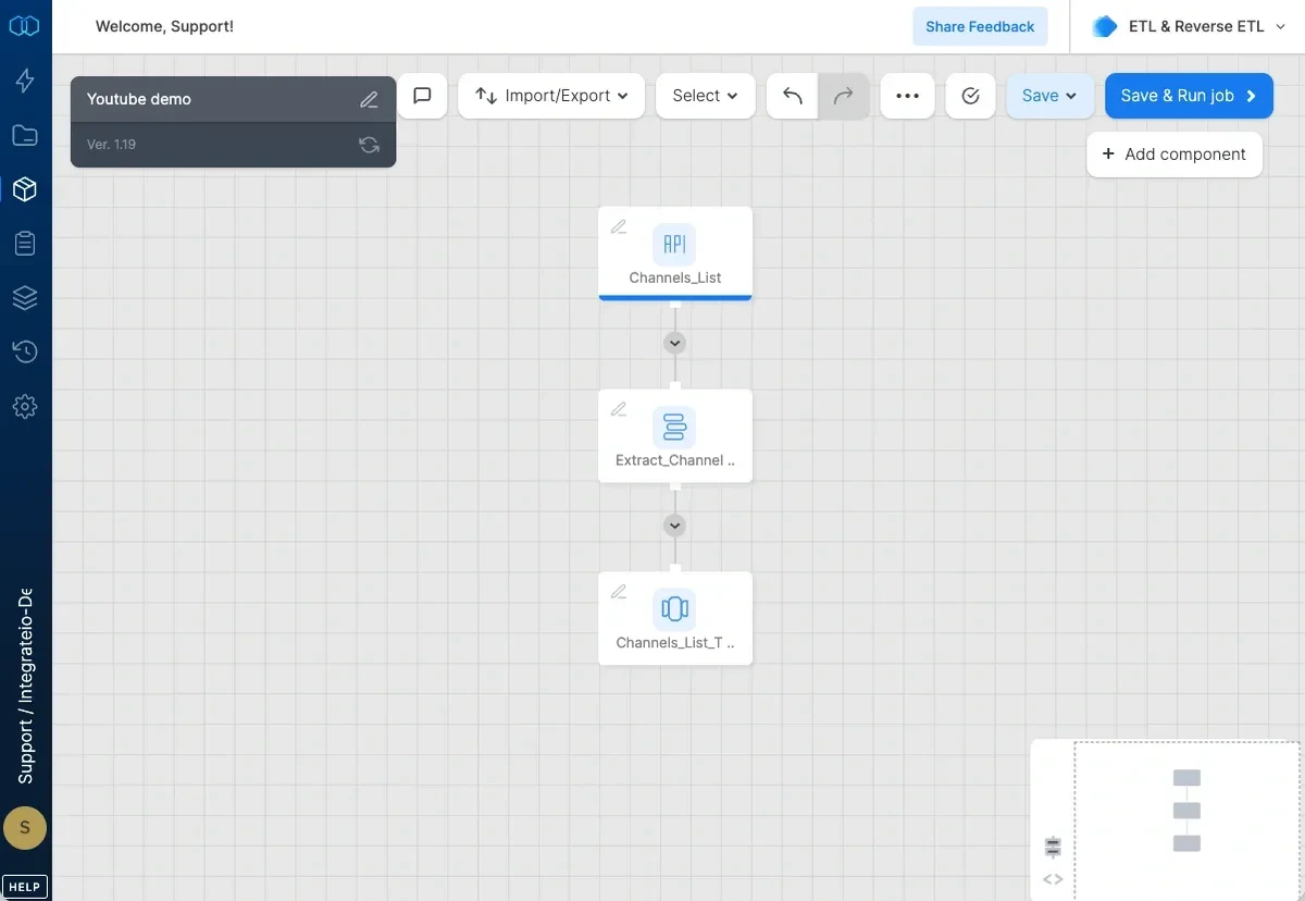 YouTube channel list data pipeline overview in the package designer