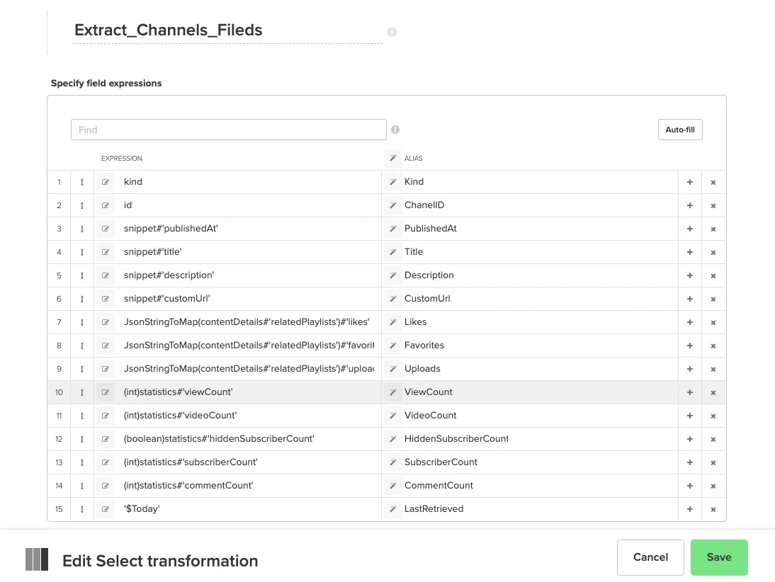 Select component extracting nested channel fields from Map types