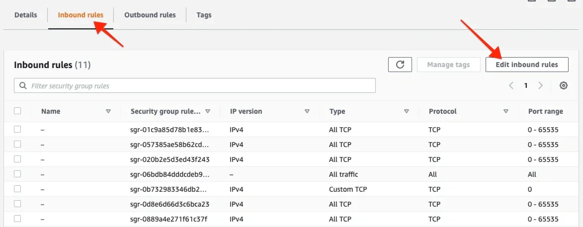 Security Group inbound rules tab with Edit inbound rules button