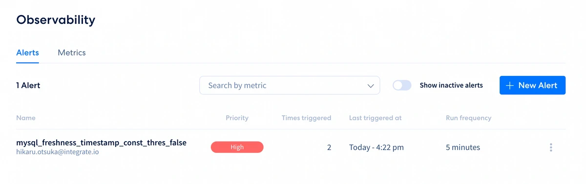 Alerts page listing active alerts with status and details