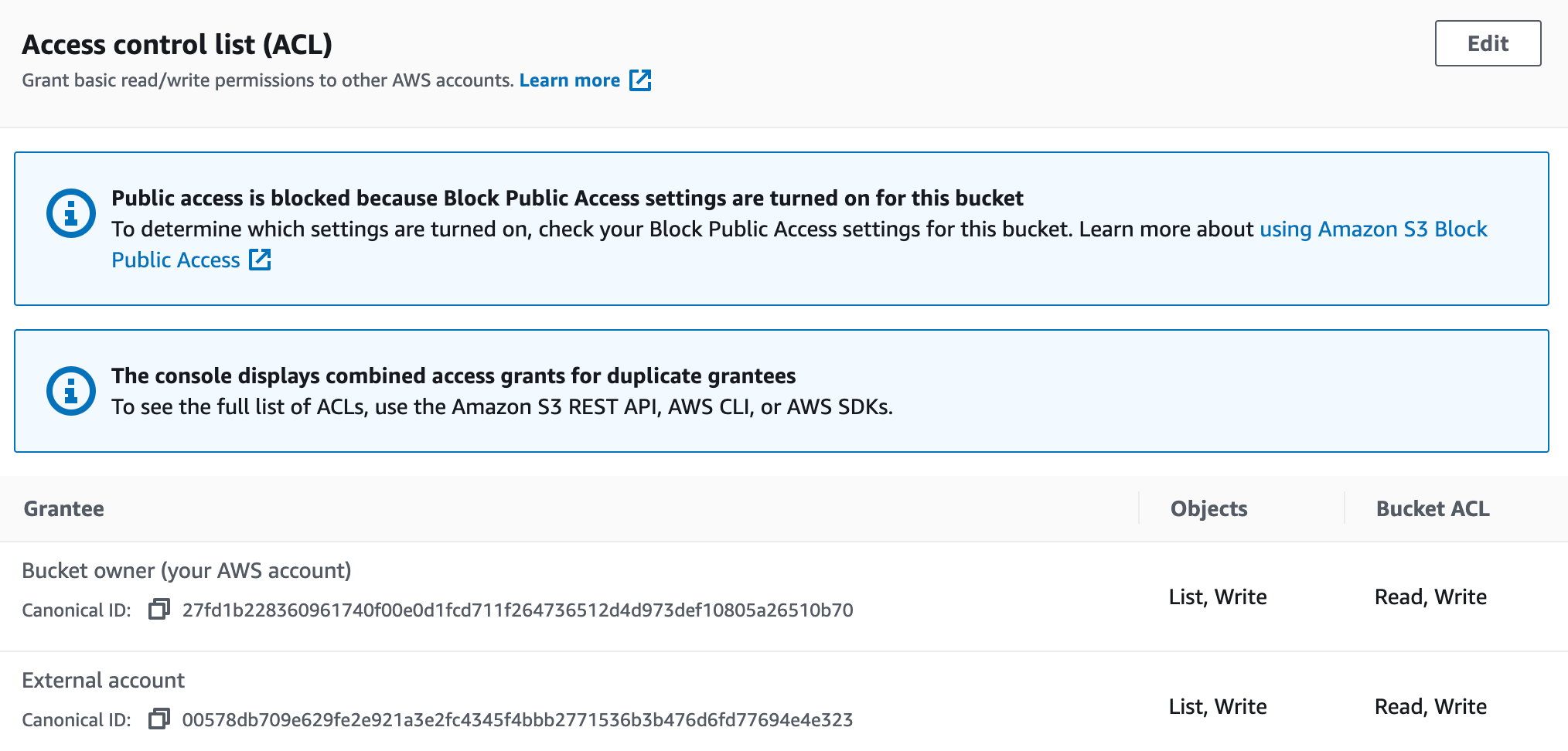 S3 bucket ACL with List, Write, and Read permissions configured