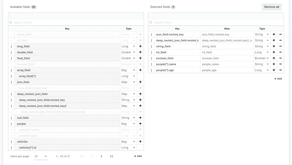 Extended JSON extraction showing nested fields in schema